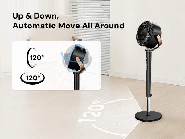 KEGIAN Standing Fan