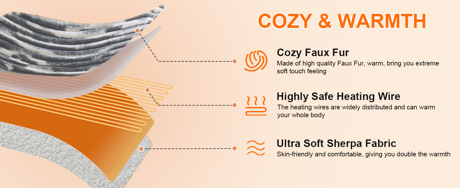 rechargeable heated blanket