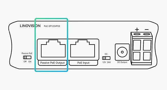 Passive PoE Output