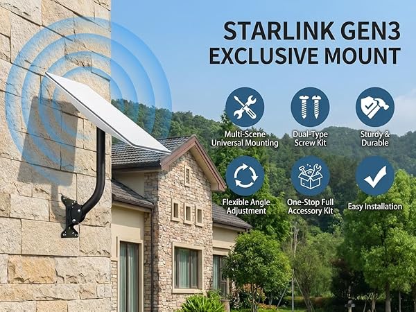 Gen 3 Mount-Black