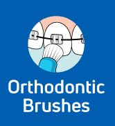 A tiny brush cleaning the edge of a braces bracket. Text reads: “Orthodontic Brushes.”