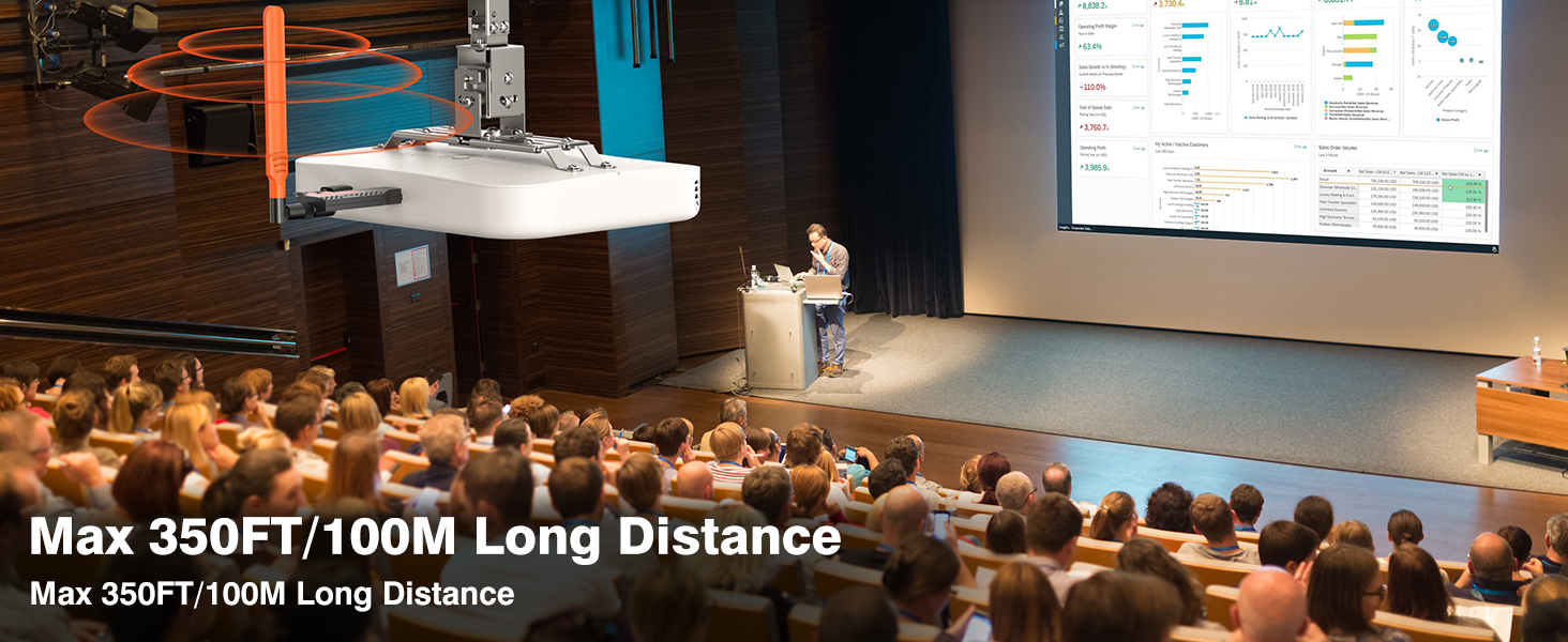 long distance transmittion