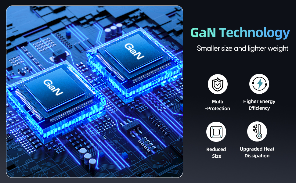 The Latest GaN Technology ,more safer smaller and faster