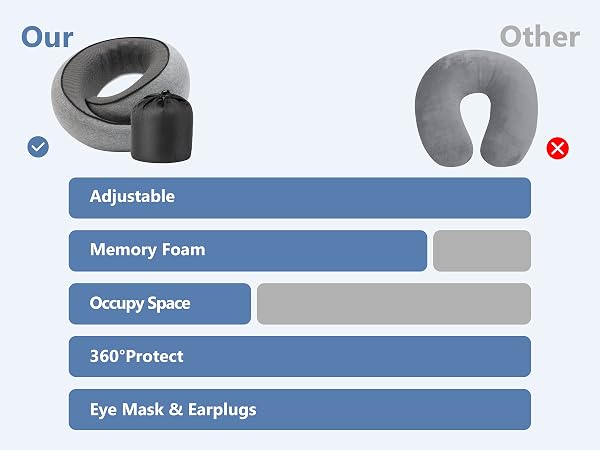 travel pillow