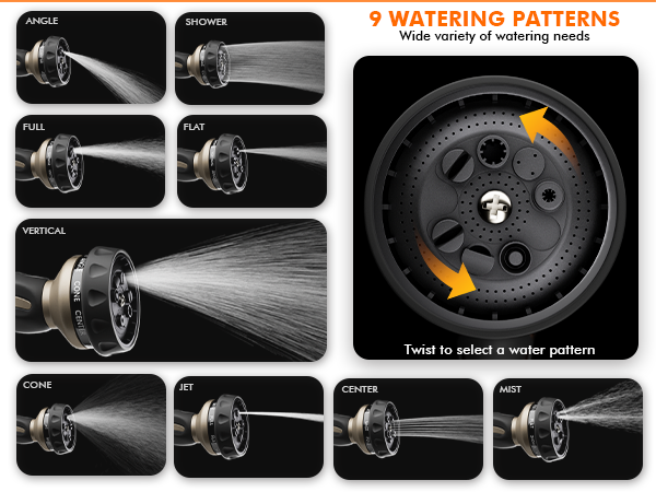 watering patterns