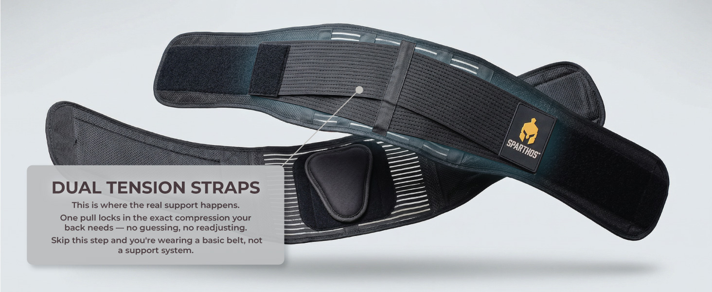 Technical breakdown of the Sparthos premium lower back brace showing inner and outer construction.