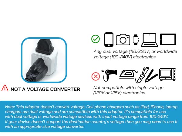 type f power adapter