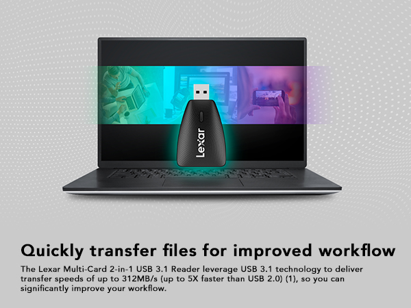 Quickly transfer files for improved workflow