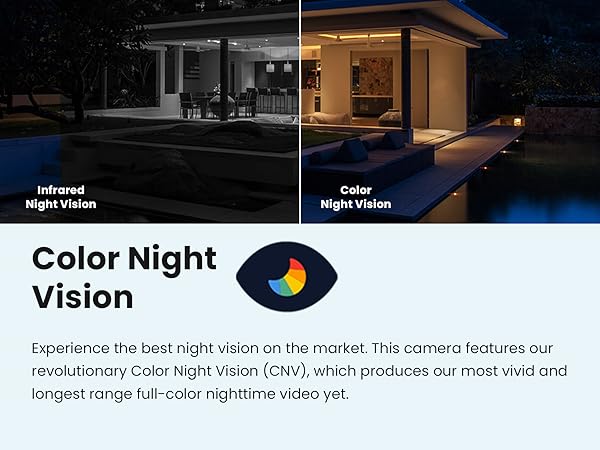 Enjoy vivid Color Night Vision with CNV Booster; in total darkness infrared captures crisp B&amp;W video