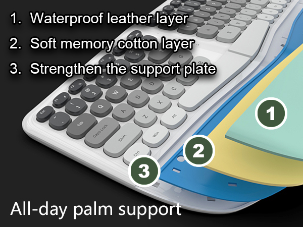 wireless keyboard mouse