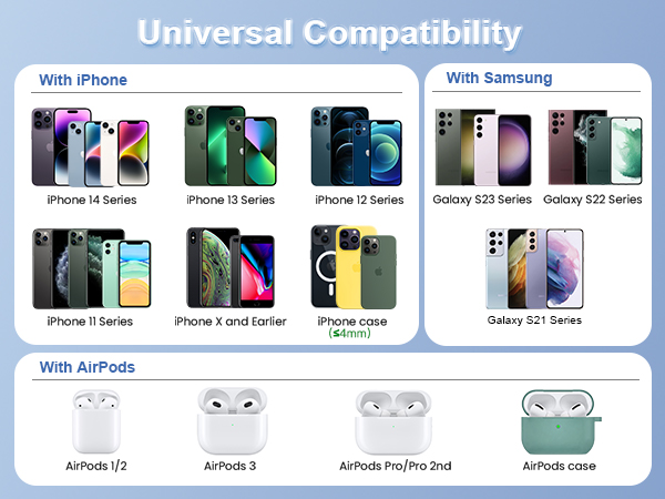 Wireless Charging Station