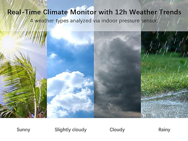 projection alarm clock