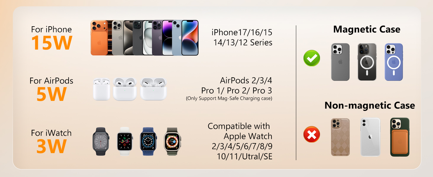 Wide compatibility