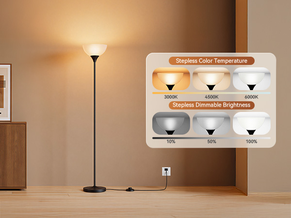 Dimmable Brightness