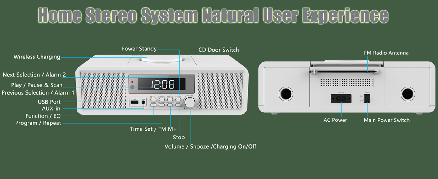 All-in-One Multimedia Player