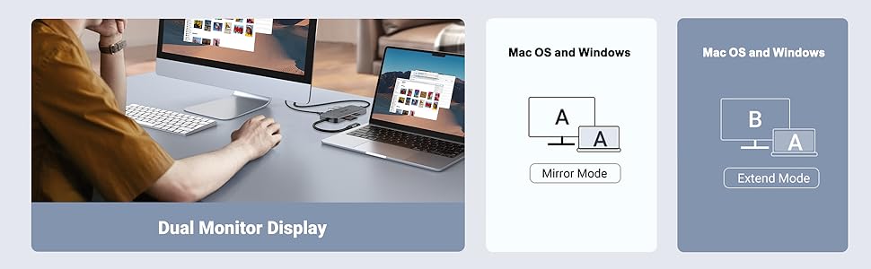 ZSIMC HUB USB C TO USB A