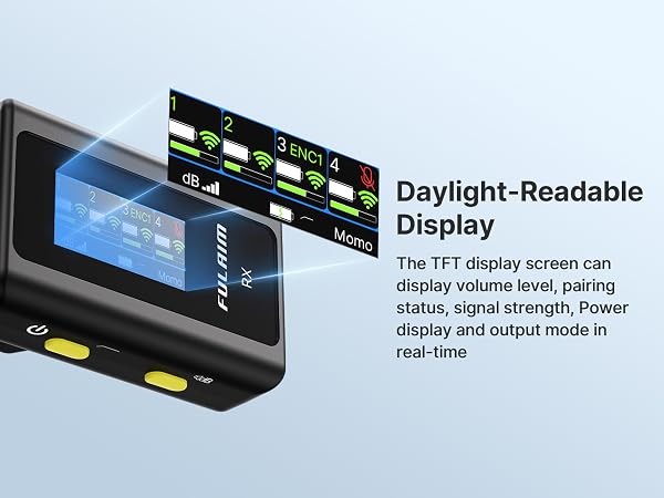 readable display