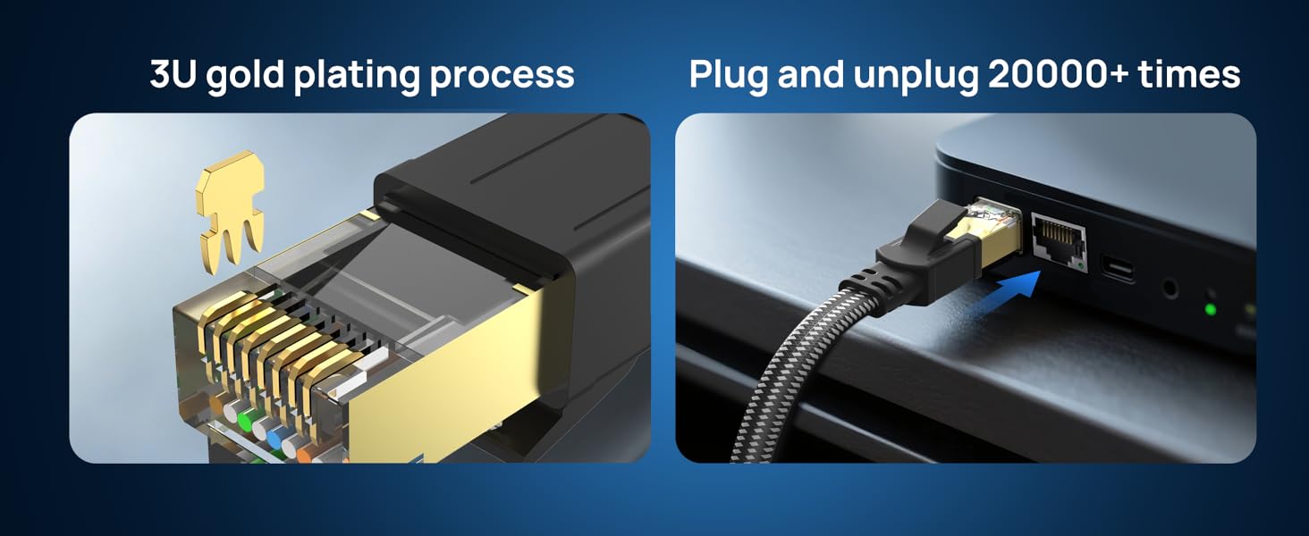 24K gold-plated RJ45 connectors