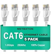 Metbxton Cat 6 Ethernet Cable 0.5ft 5 Pack High Speed Flat Network Cable with Rj45 Connectors, Sh...