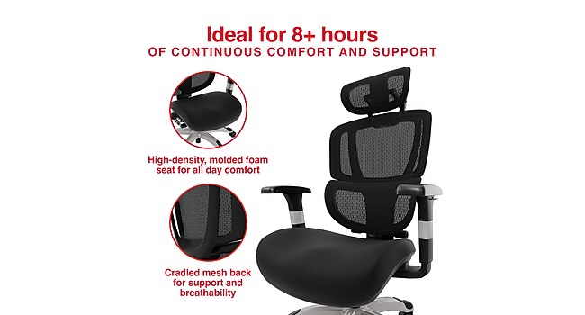 Hyken Pro Support