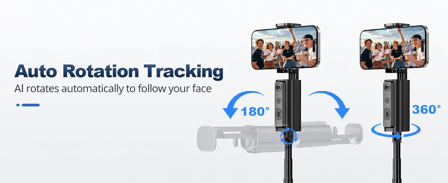 360° Face Tracking