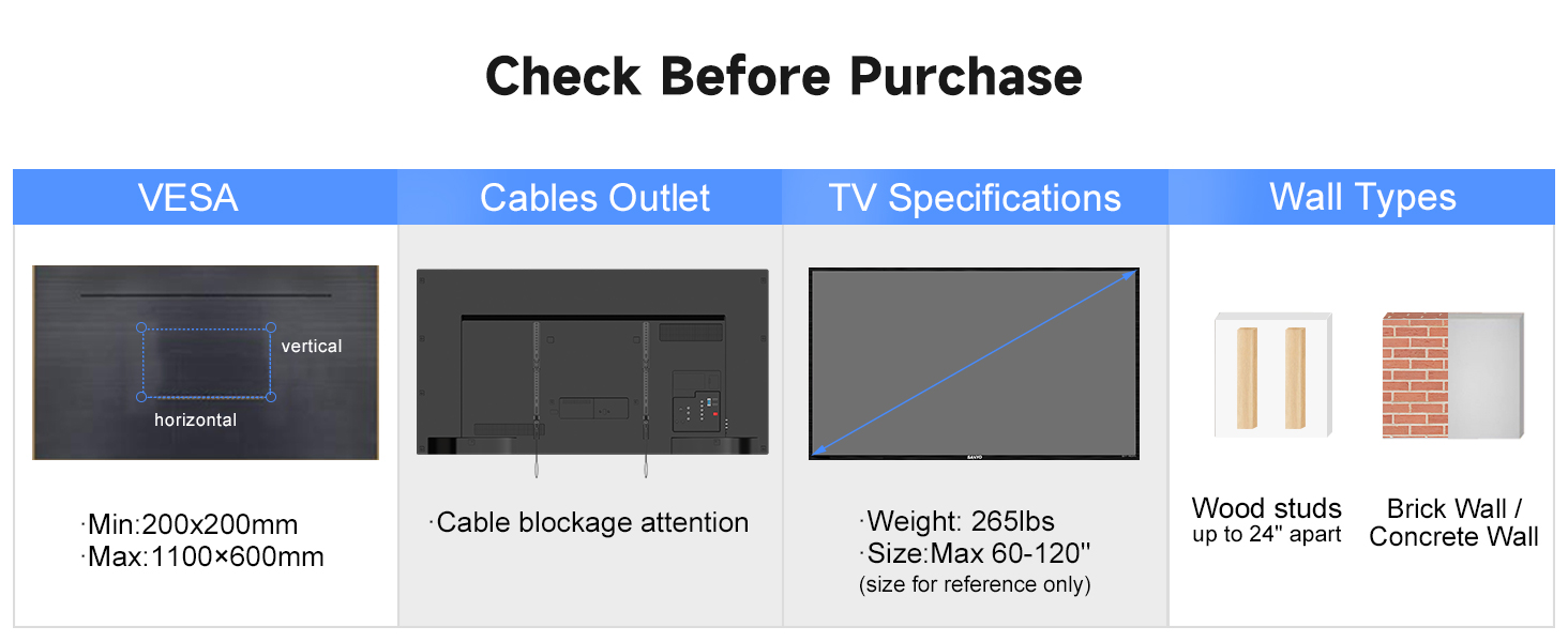 Suptek Heavy Duty Fixed TV Wall Mount
