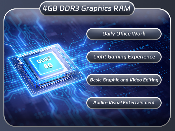 low profile graphics card