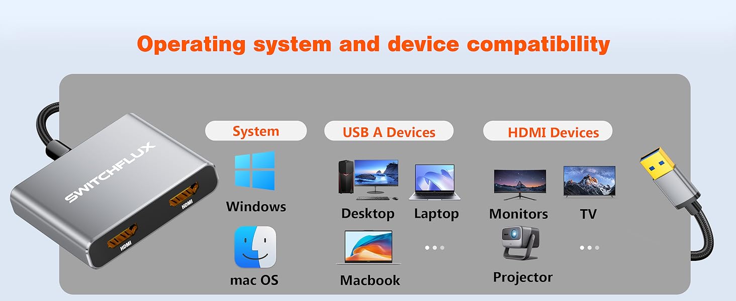 hdmi splitter for 2 monitor