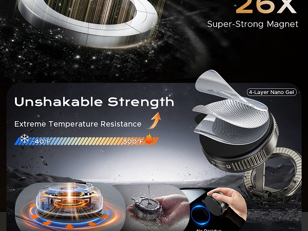 26X Super-Strong Magnet