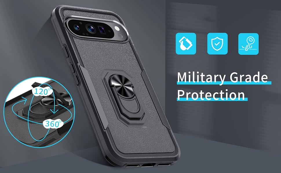 Military grade protection