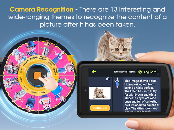 digital camera
