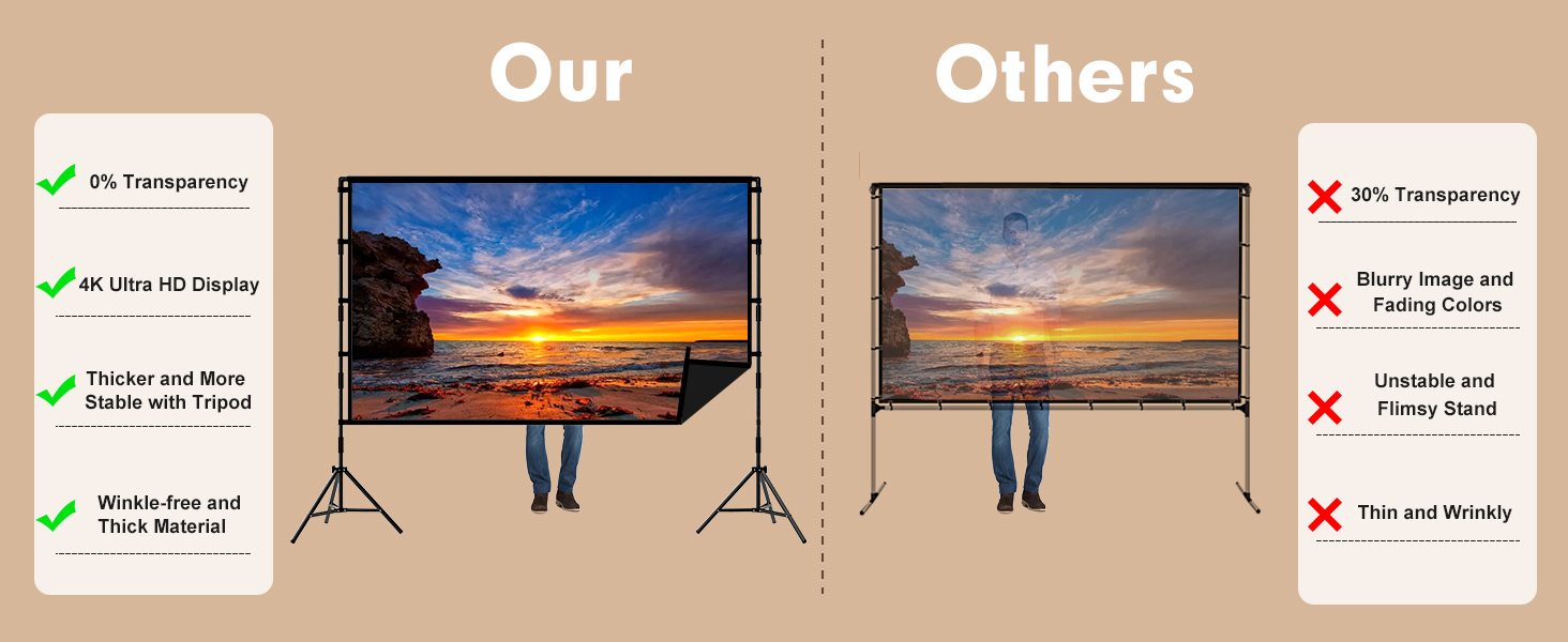 Projector Screen with Stand