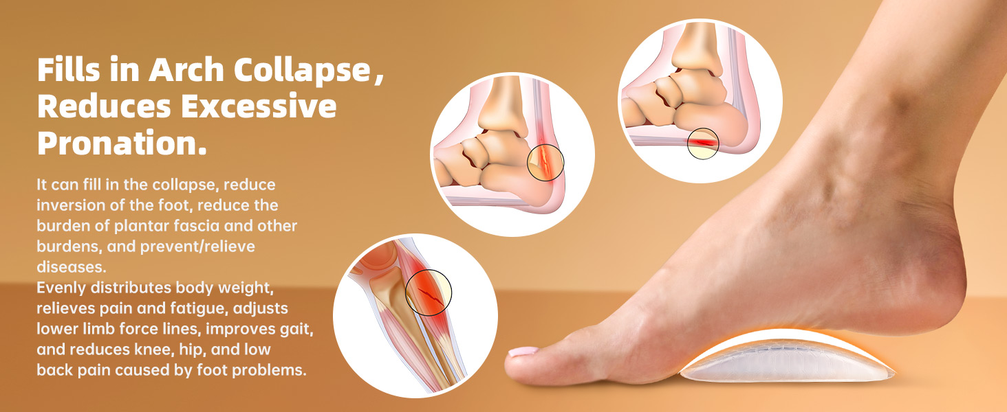 arch support, arch support inserts women, arch support inserts,plantar fasciitis insoles,arch