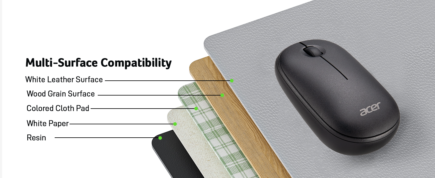 Basics; Logitech; Microsoft; Razer; Choice; Best Chromebook
