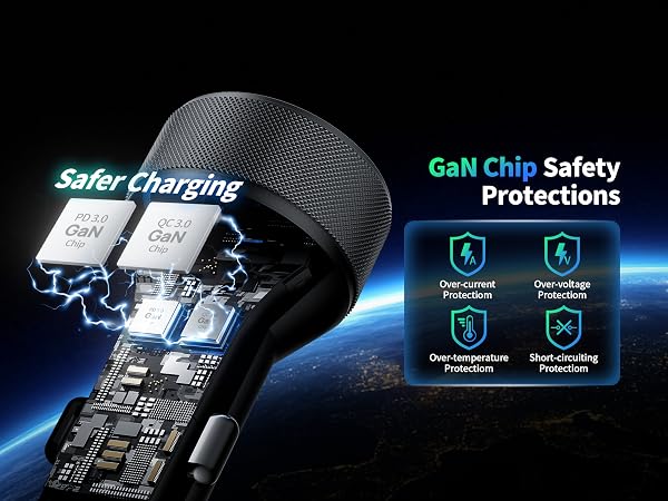 fast car charger