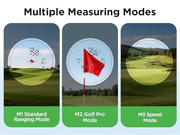 with a brief press of the button, you can change between measuring modes on a laser rangefinder