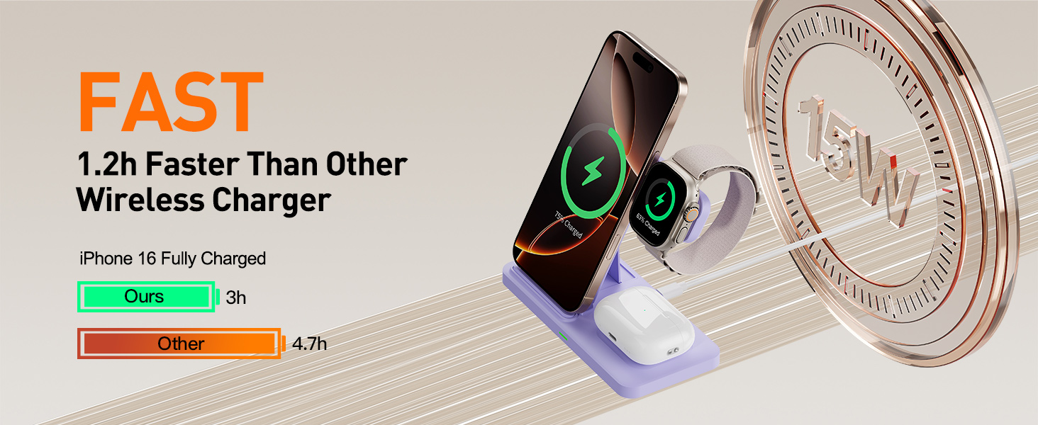 iphone charging stand