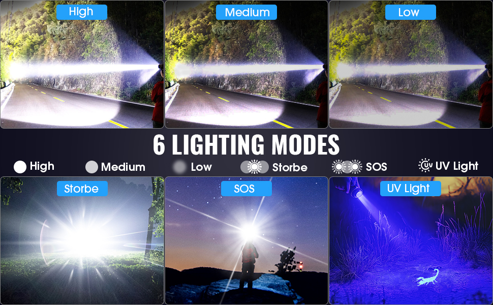 LED Flashlight, Tactical 6 Modes