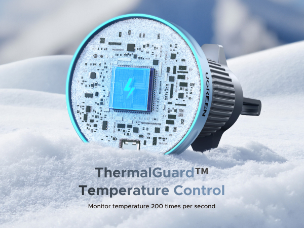ThermalGuard Temperature Control