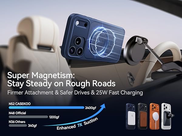 for iphone 17 pro max case for iphone 17 pro max case for iphone 17 pro max case for magsafe case 