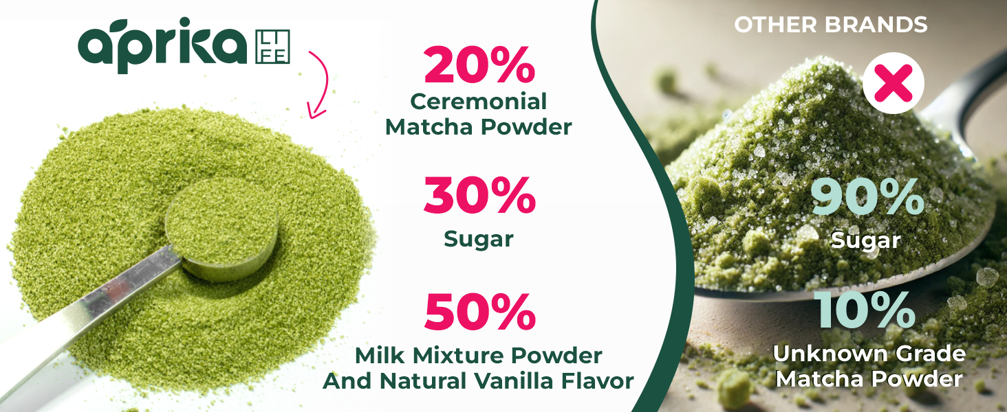  ??? instant matcha powder latte coffee shops frappe antioxidant L-Theanine umami whisk