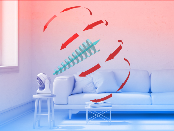 full room fans, room fans, room fan, circulating fan, circulating fans, circulator, circulation