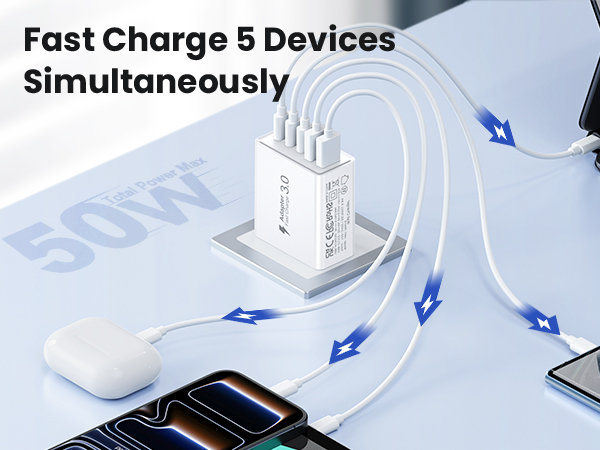 USB C Fast Charger Block
