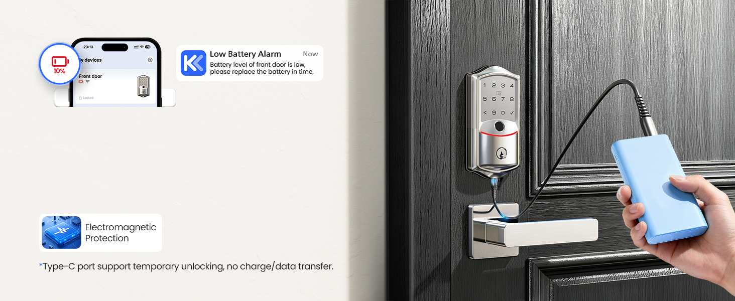 wifi door lock Type C emergency port