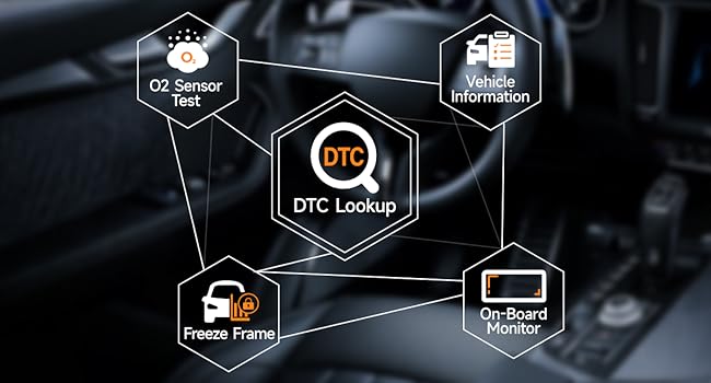 OBD2 scanner diagnostic tool obd scanner