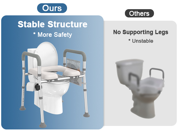 raised toilet seat with handles for elderly
