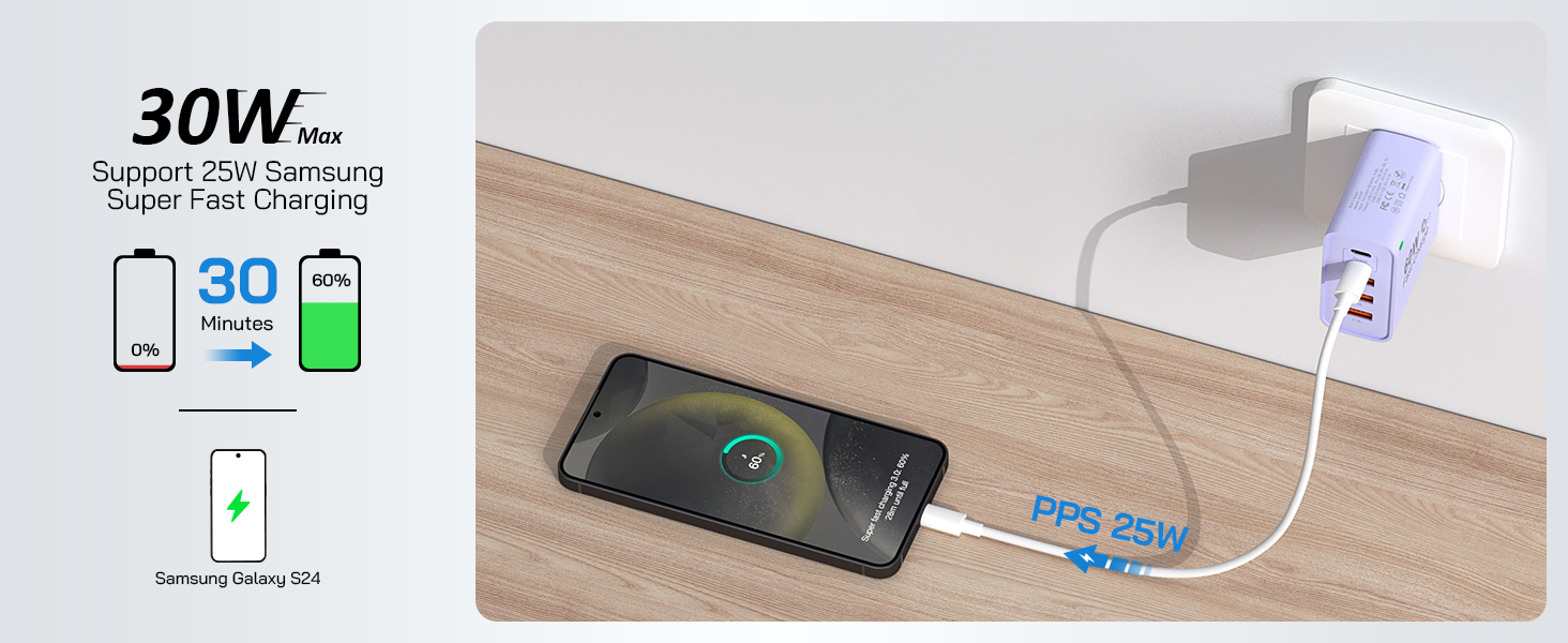 For Samsung Galaxy S24