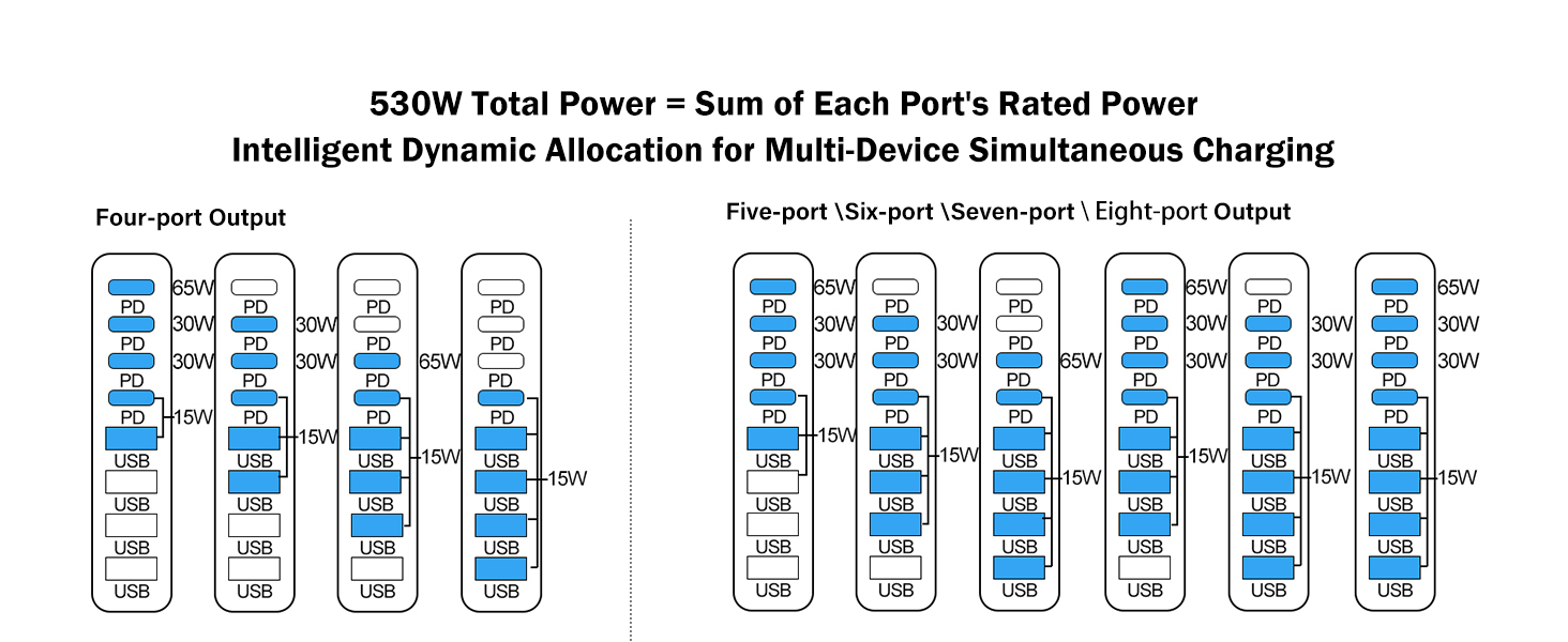usb c charging station