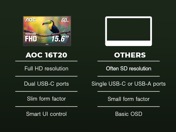 extension 2k displays bluetooth computers foldable lcd odyssey de alienware multiple white office