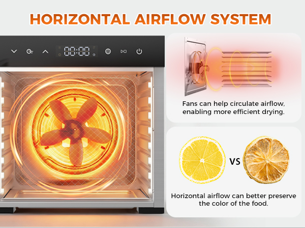 OLIXIS Food Dehydrator Machine